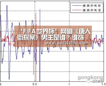 ‘FIFA世界杯’网剧《唐人街探案》男主是谁?谁饰演男主?(图1) FIFA世界杯